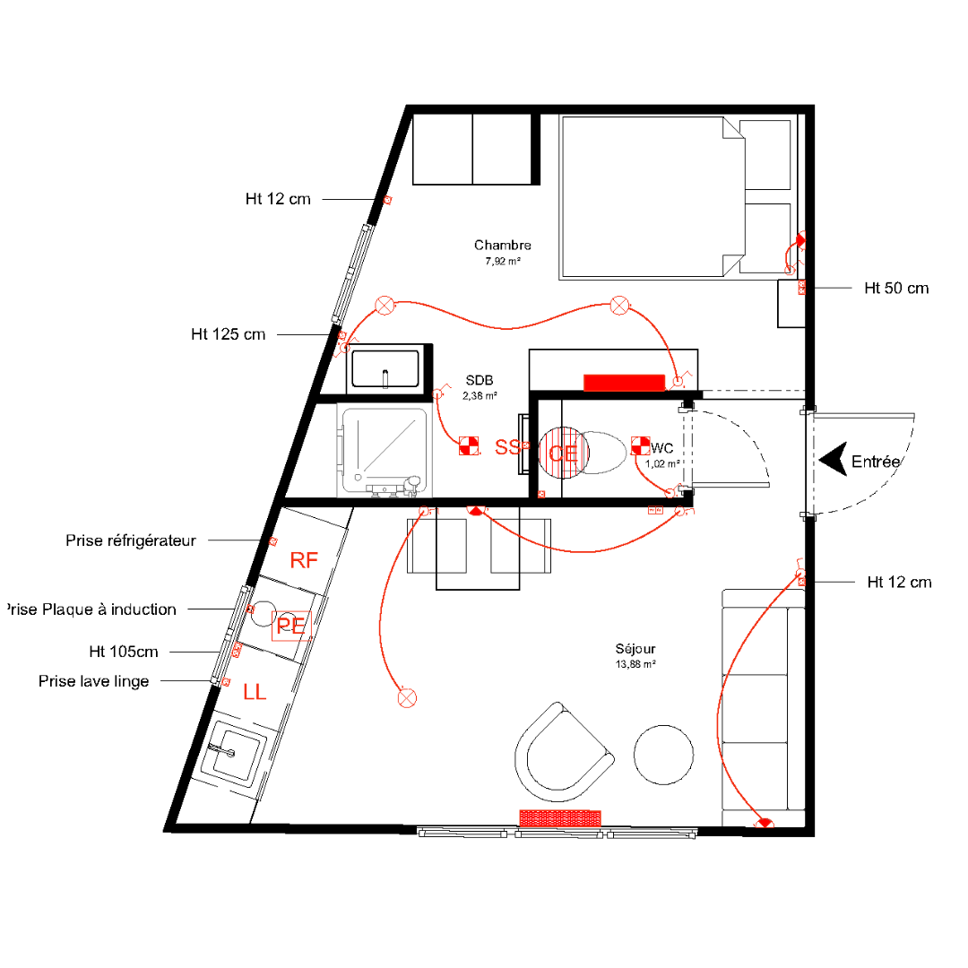 Plan rénovation