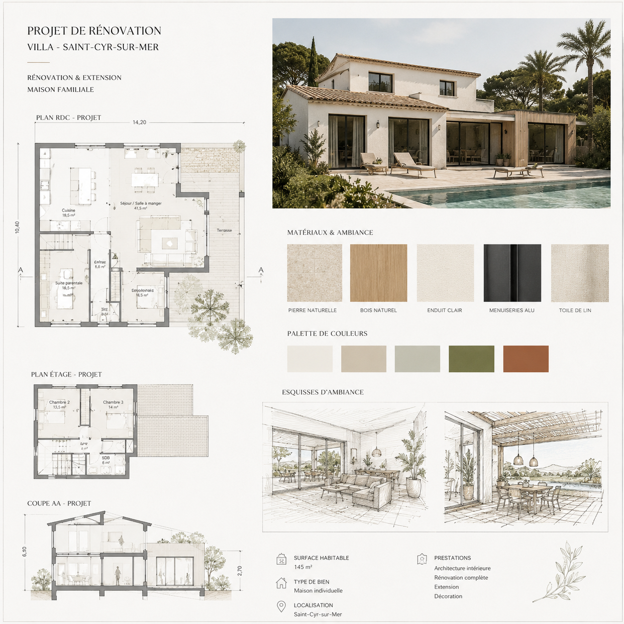 Rénovation villa ancienne Saint Cyr sur Mer architecte